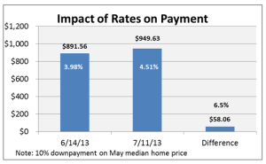 Screen Shot 2013-07-15 at 8.45.19 PM