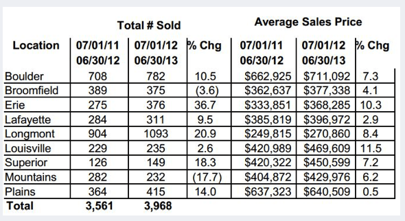Screen Shot 2013-08-21 at 9.25.40 AM