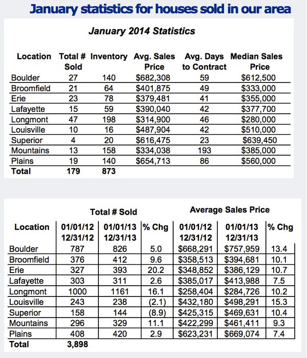 Screen Shot 2014-02-26 at 9.09.41 AM