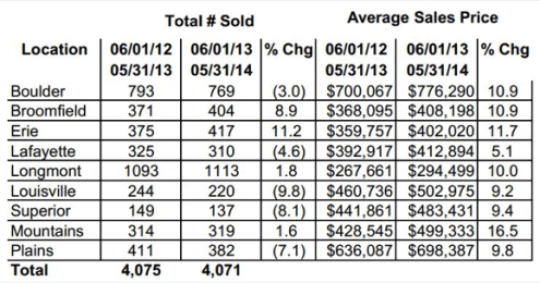 Screen Shot 2014-08-17 at 7.24.17 AM