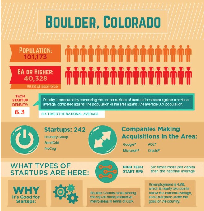 Screen Shot 2016-01-09 at 12.22.54 PM