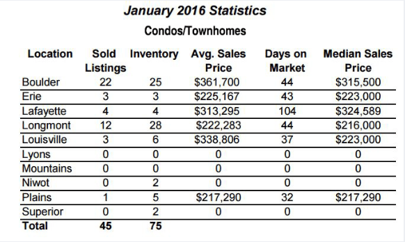 Screen Shot 2016-02-26 at 3.26.09 PM