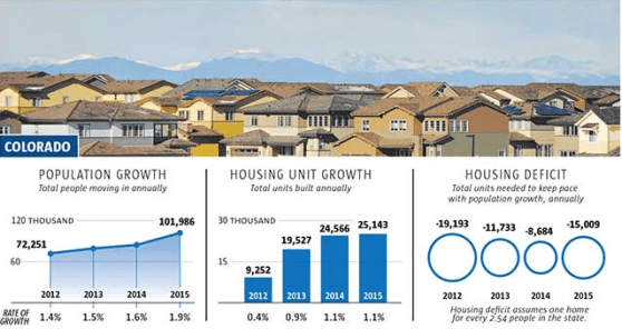 Screen Shot 2016-05-21 at 8.14.20 PM